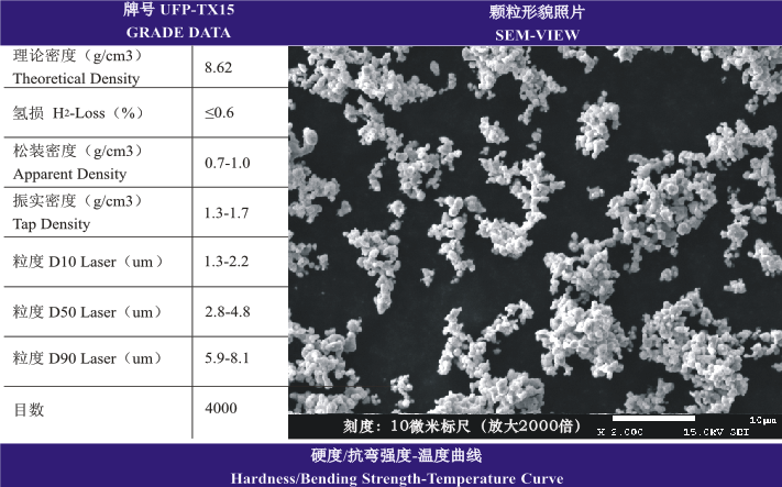 合金粉末生產(chǎn).png 合金粉末生產(chǎn).png